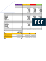 Analisis Investasi Firman Cahyadi