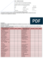 Actividades Pedagogía Emprendedora