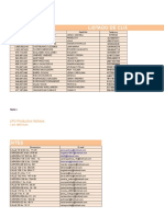 Taller Creación de Gráficos en Excel 2016