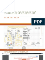 Boiler Overveiw: Flue Gas Path