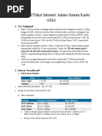 Download Perpedaan Tarif Paket Internet Antara Semua Kartu GSM by Rudy Aja SN41249638 doc pdf