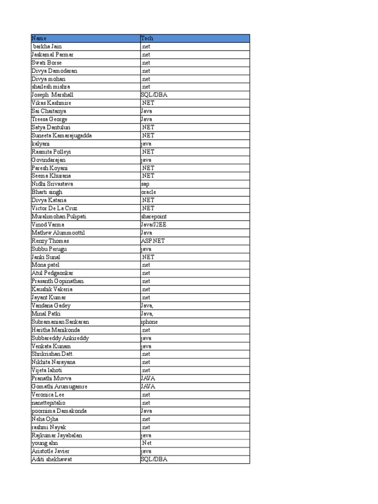 Prashant Total Network Sikhism Leisure