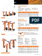 Handheld Pneumatic: Paving Breakers