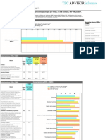 Reporte Comparativo SAP B1 Ellipse X Best Match PDF