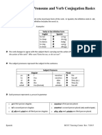 Spanish Subject Pronouns