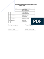 Daftar Piket Lebaran Perawat Puskesmas Lubuk Buaya