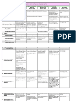 Filipino 5 Quarter 1 Week 1 June 3-7 2019