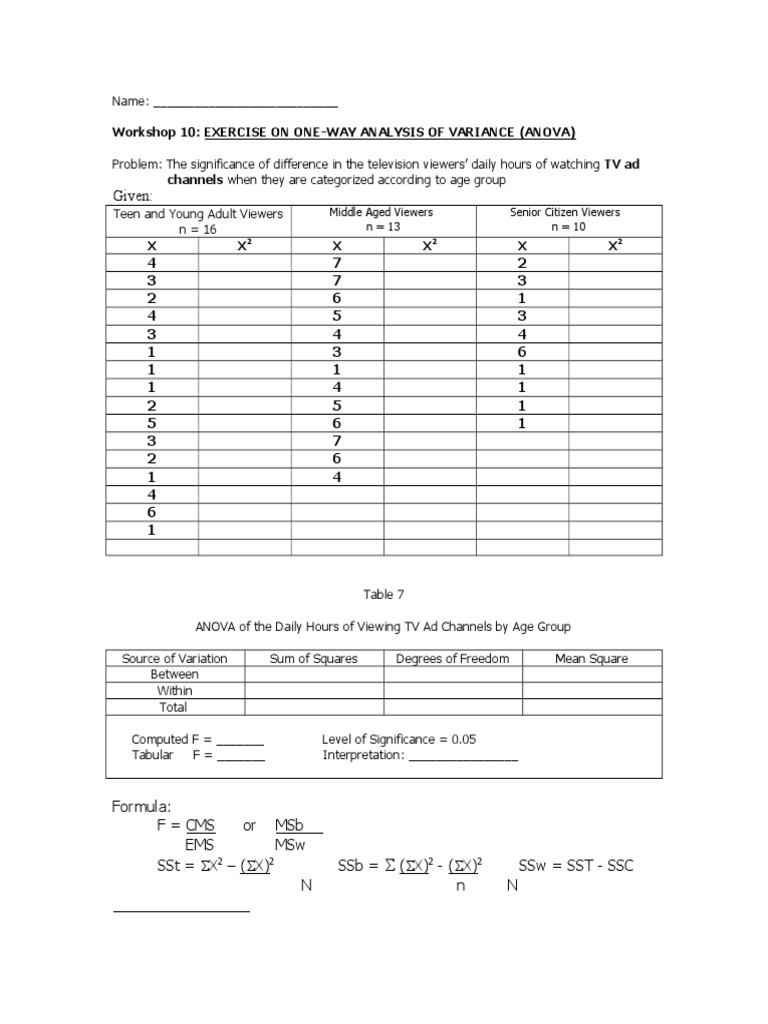 10 - Exercise On One Way ANOVA | PDF | Analysis Of Variance | Mean