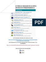 Softwares para La Creacion de La Carta Psicrometrica de Termodinamica