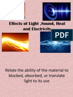 Effects of Light, Sound, Heat and Electricity
