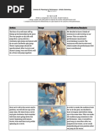 criterion b  planning for performance - artistic swimming