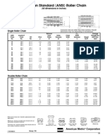 Chain RollerANSI Standard