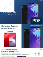 Comparison Galaxy M20 With Oppo A3s