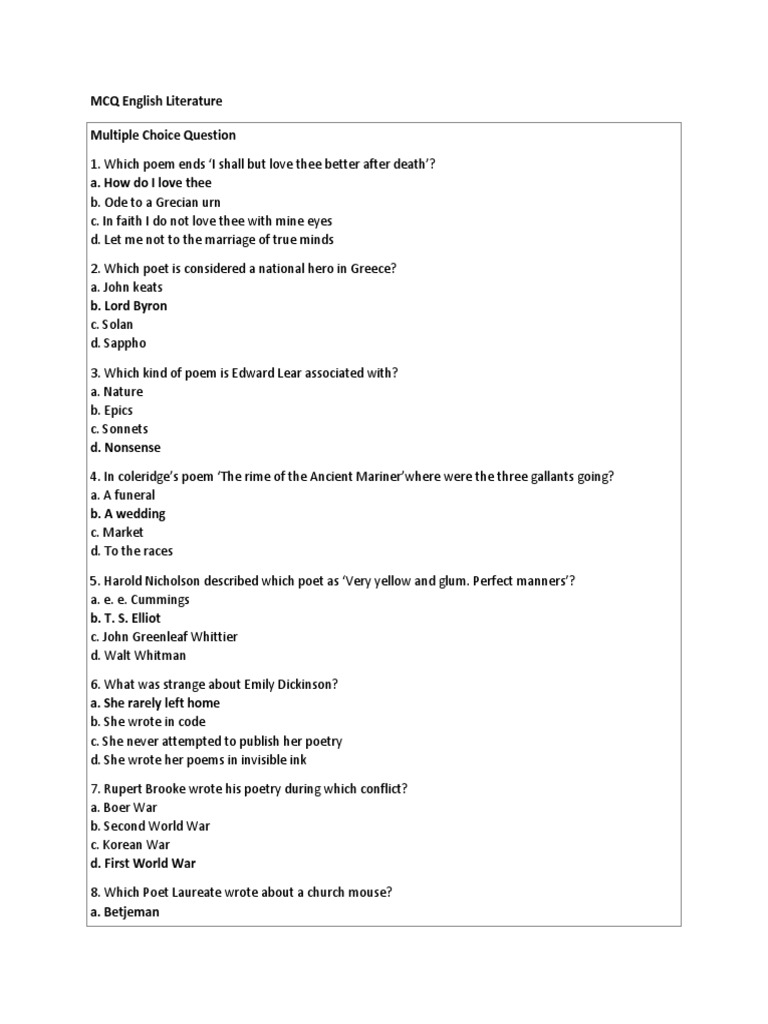 MCQ English Literature With Answers 1 | PDF | William Shakespeare |  Christopher Marlowe