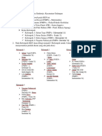 Hasil Diskusi KKN RM Desa Sindurejo - 20 Mei