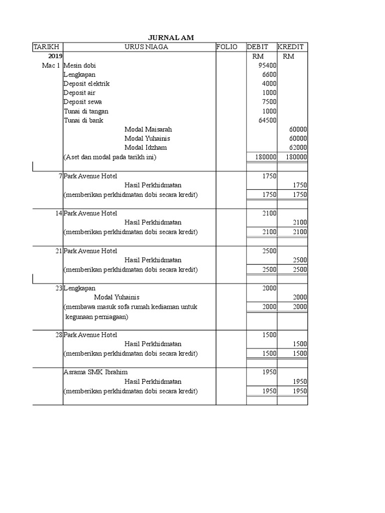 Jurnal Am | PDF