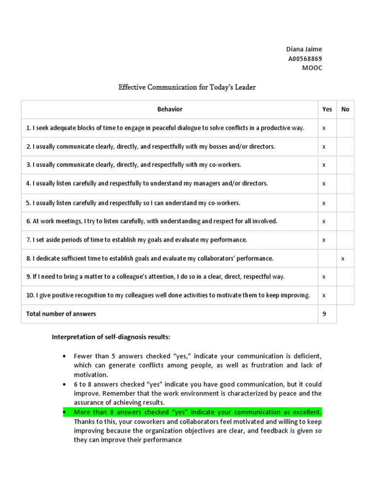Effective Communication for Leaders | PDF | Feedback | Motivation