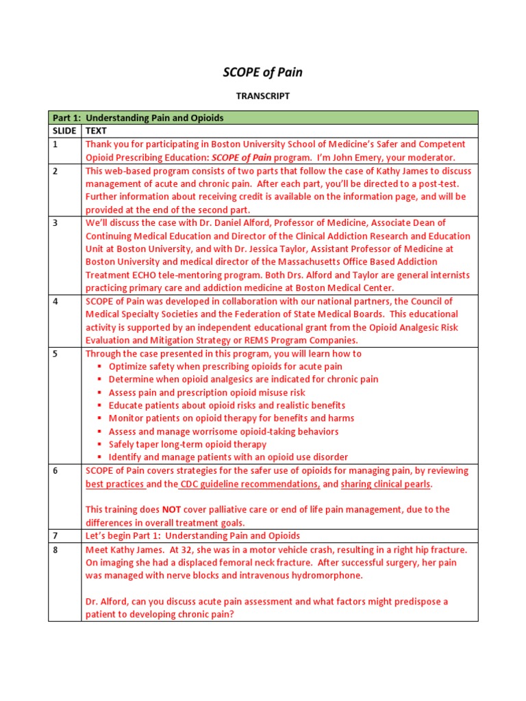 Core Transcript | PDF | Opioid | Analgesic