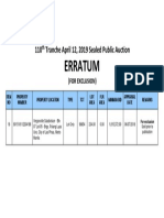 Erratum: 110 Tranche April 12, 2019 Sealed Public Auction