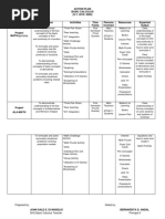 Action Plan in Basic Calculus (Specialized)