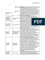 evidence set 2 annotations