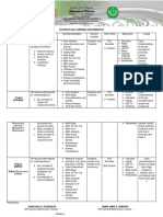 Action Plan in Gen Math (CORE SUBJECT)