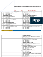 Danh sach benh vien trong he thong bao lanh 02 2012 VN.pdf