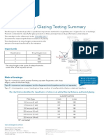 En 12600 Safety Glazing Testing Summary PDF0360SGTSINT