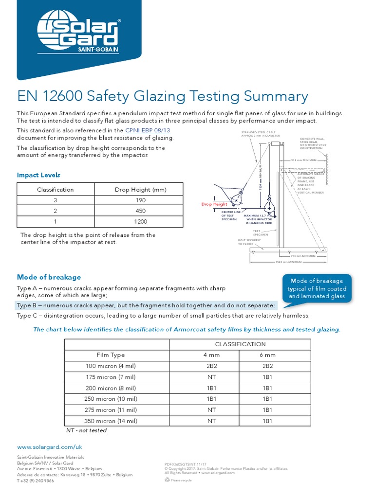 En 12600 Safety Glazing Testing Summary PDF0360SGTSINT Glasses