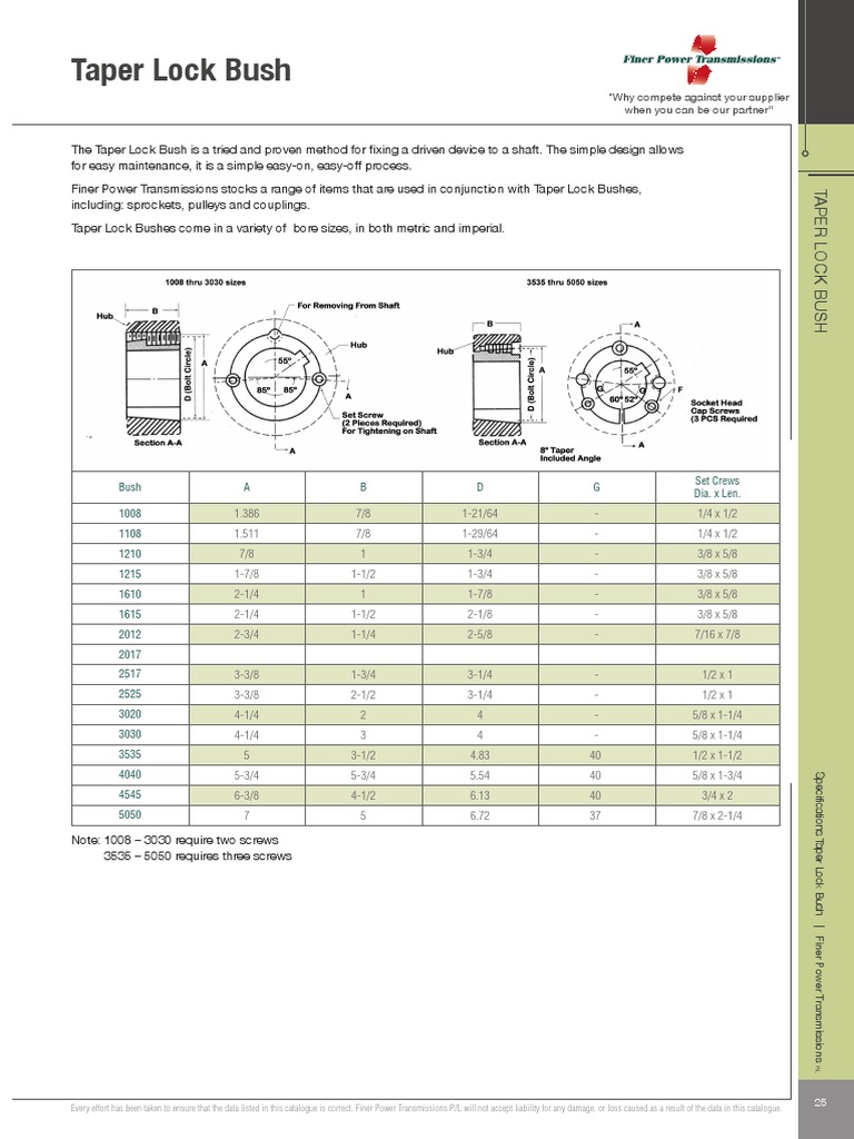 Taperlock Bushes PDF Manufactured Goods Mechanical Engineering