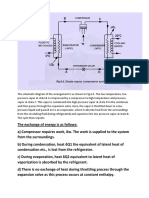 Vapour Compression System & Cycle