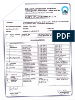 CCRT Lab - Nabl Scope