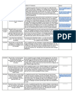 Environmental Science - Work Log and Learning Record Form Repaired