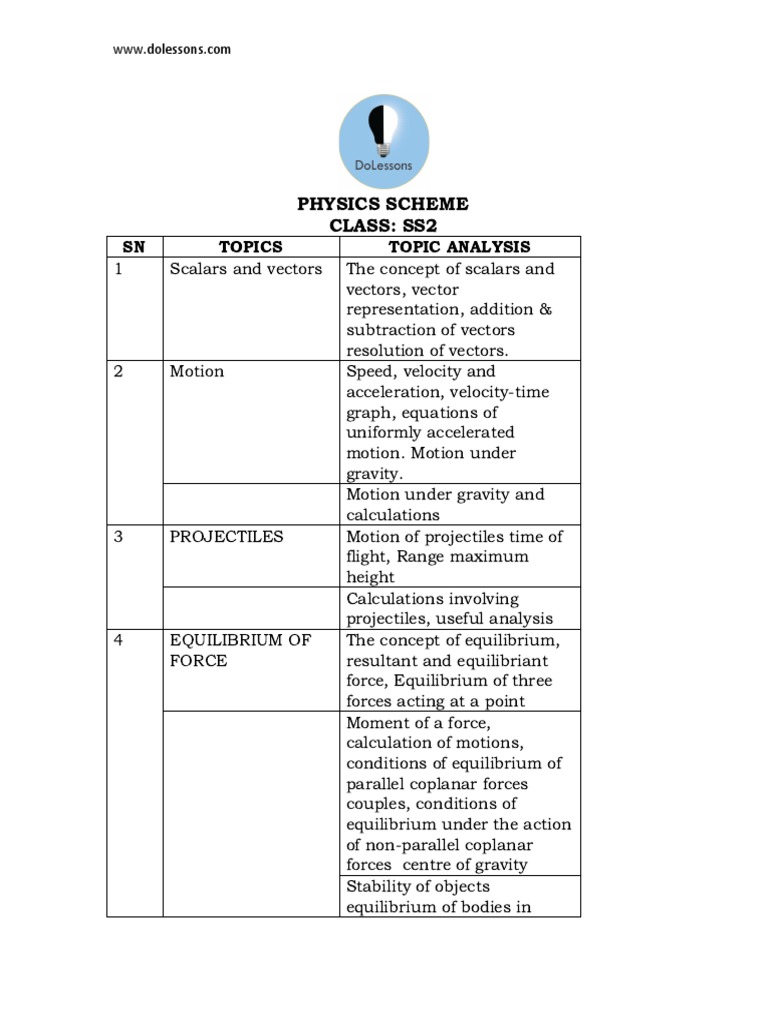 Physics Scheme Class Ss2 PDF Force Momentum