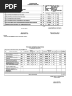 Format SKP Perawat Terampil