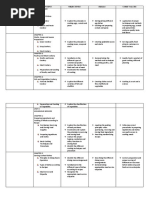 Timeframe Content Objectives Skills Core Values Unit I: Cookery Egg and Cereal Dishes Preparation