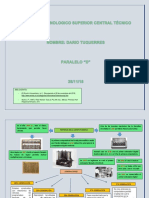 Historia computadoras