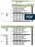 Ipcrf 2018.Final 1 Summary Judith