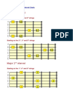 Guitar Interval Charts