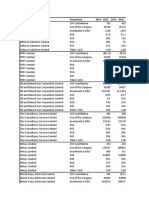 Stacked Data CSR