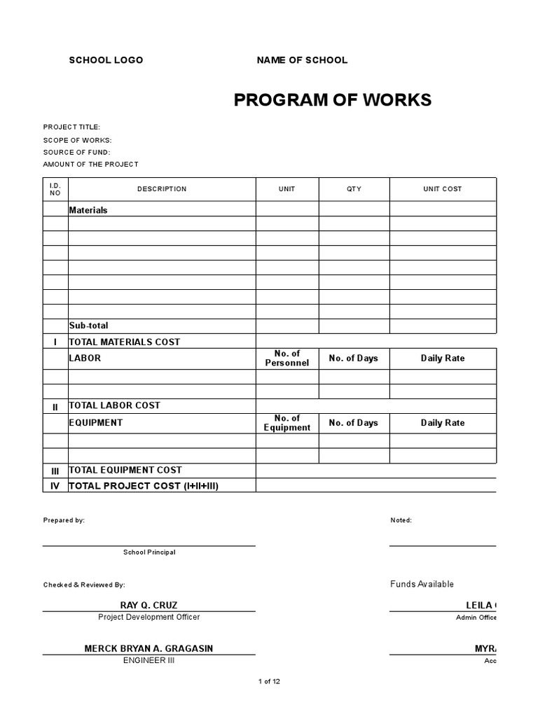 Sample of Program of Work Deped | Business | Government
