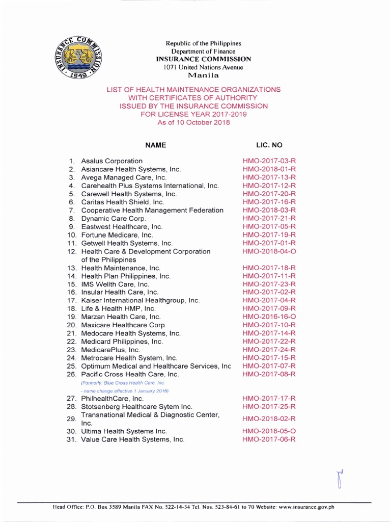 HMO List in the Philippines 2017-2019 | PDF | Health Maintenance ...