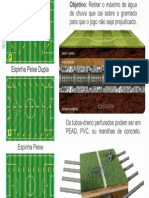 Modelo de Drenagem de Campo de Futebol