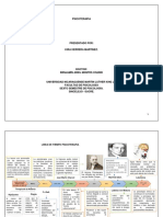 Linea de Tiempo Psicoterapia