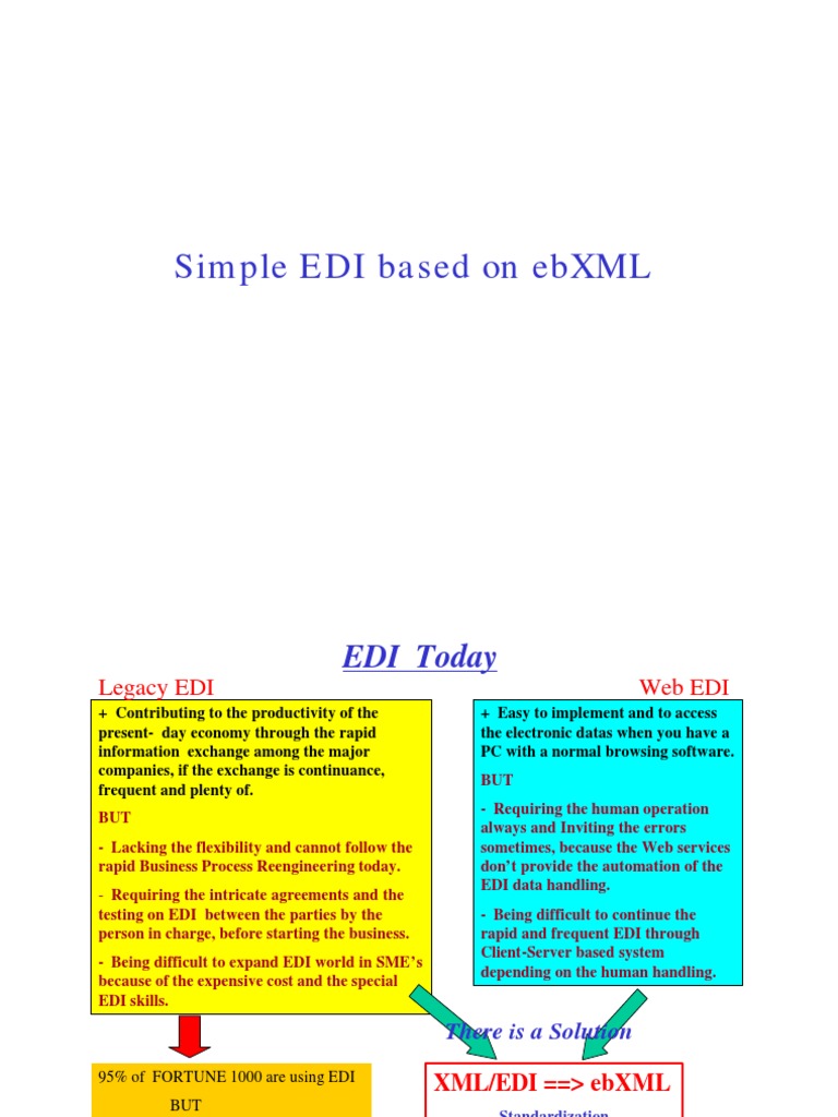 Simplifying EDI with ebXML Standards | PDF | Electronic Data ...