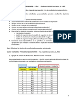 Taller2_Economía