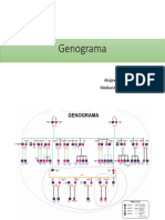 presentación genograma
