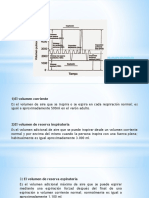 Volúmenes Pulmonares