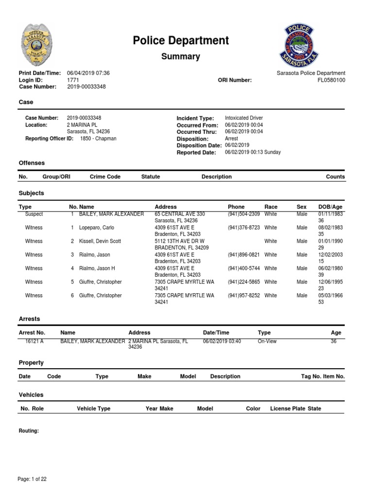 Sarasota Police Department Summary | PDF | Justice | Crime & Violence