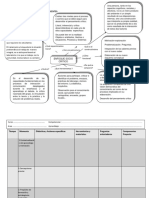 Esquema de Causa Efecto.